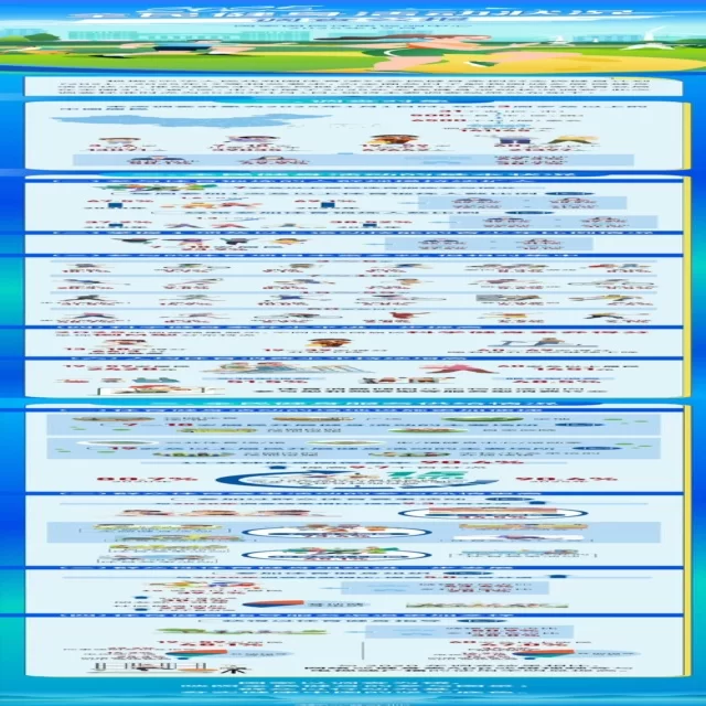 深入解读媒体关注焦点的年轻化视角盘点 专稿第12323期(lejing)
